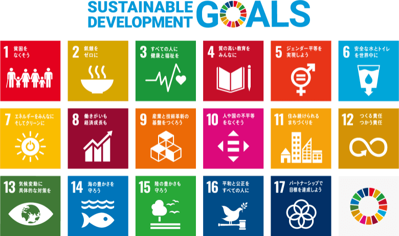 Sustinable Development Goals